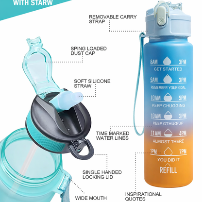 Motivational Time Marker Water Bottle 1L | BPA-Free Leak-Proof Sipper Bottle for Gym, Office, School & Travel