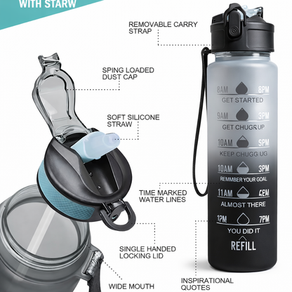 Motivational Time Marker Water Bottle 1L | BPA-Free Leak-Proof Sipper Bottle for Gym, Office, School & Travel